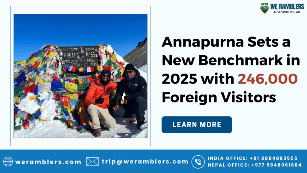 Nepal’s Annapurna Region Sees Record Tourist Arrivals in First Ten Months of 2025