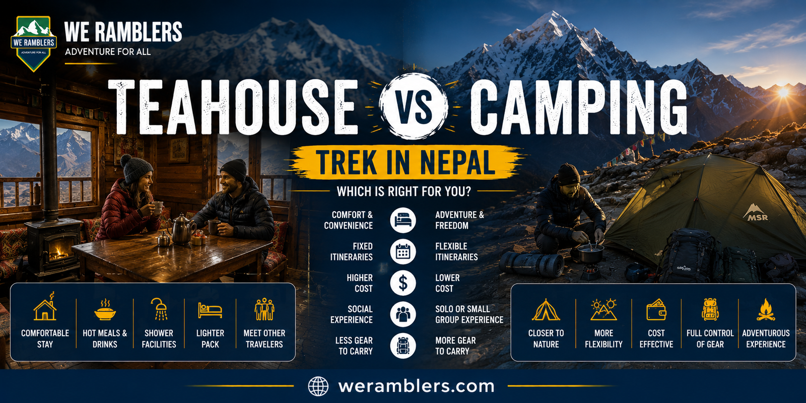 Teahouse vs Camping Trek in Nepal