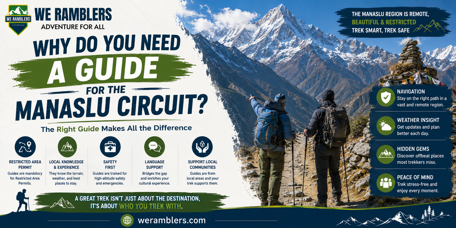 Why Do You Need a Guide for the Manaslu Circuit?